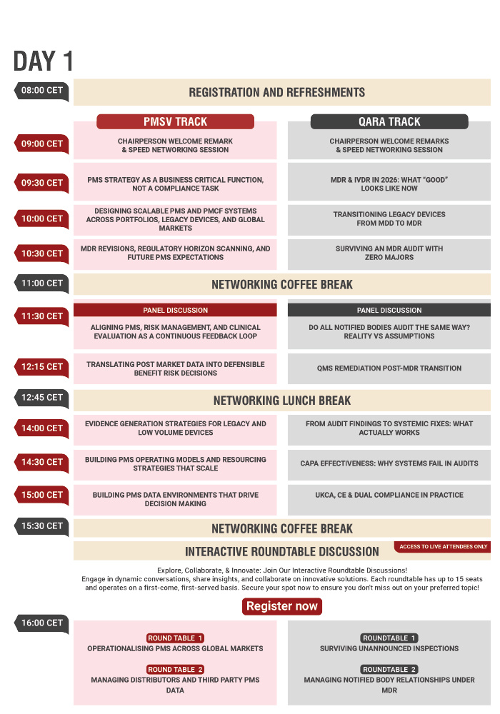 EU-QARA-PMS-Agenda-conference-day